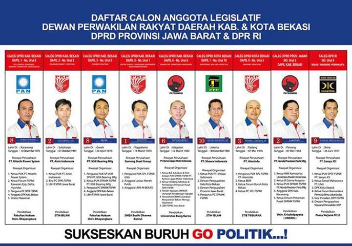 The worker candidates of Bekasi, and their parties 6. Hoban 2